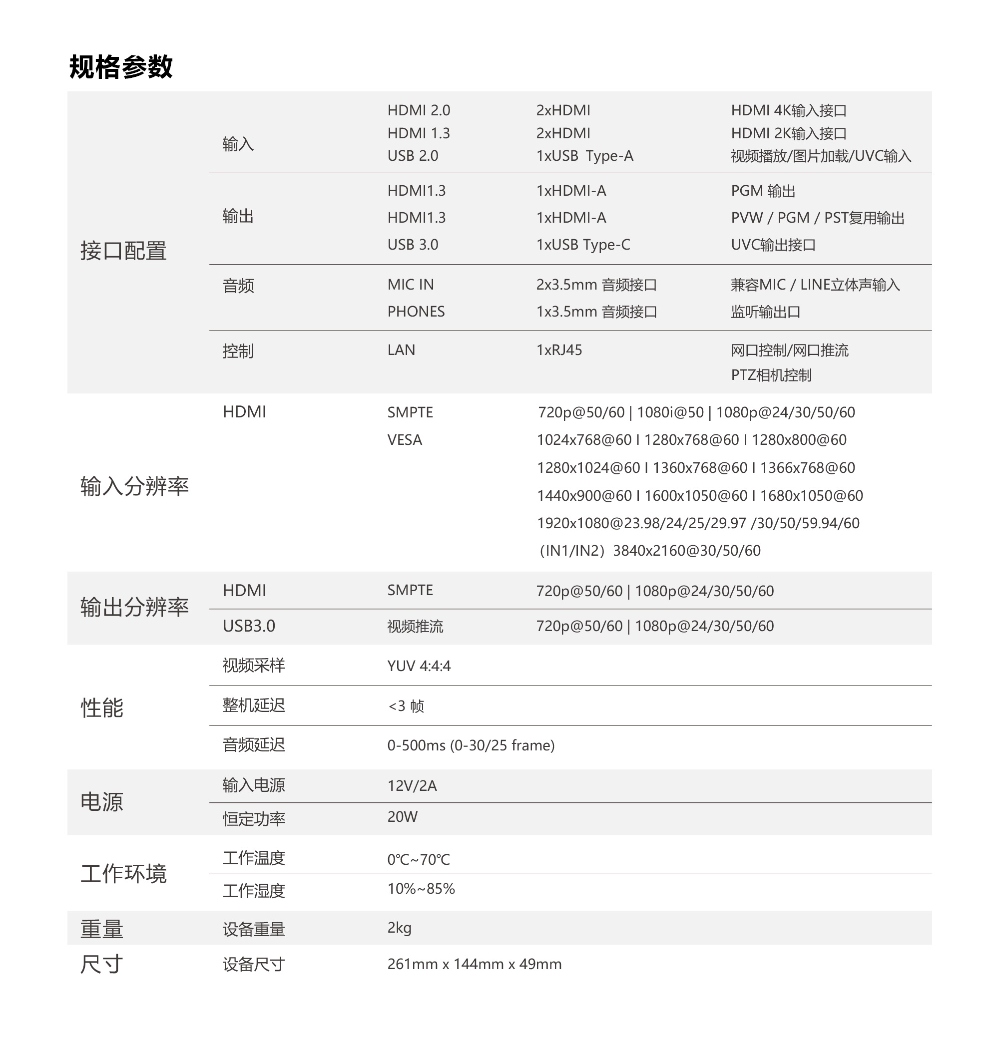 NeoLIVE-R5PRO詳情圖-規(guī)格