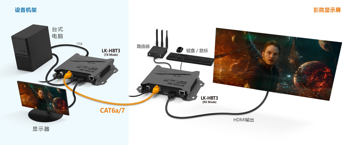 LK-HBT3详情图-CN_07