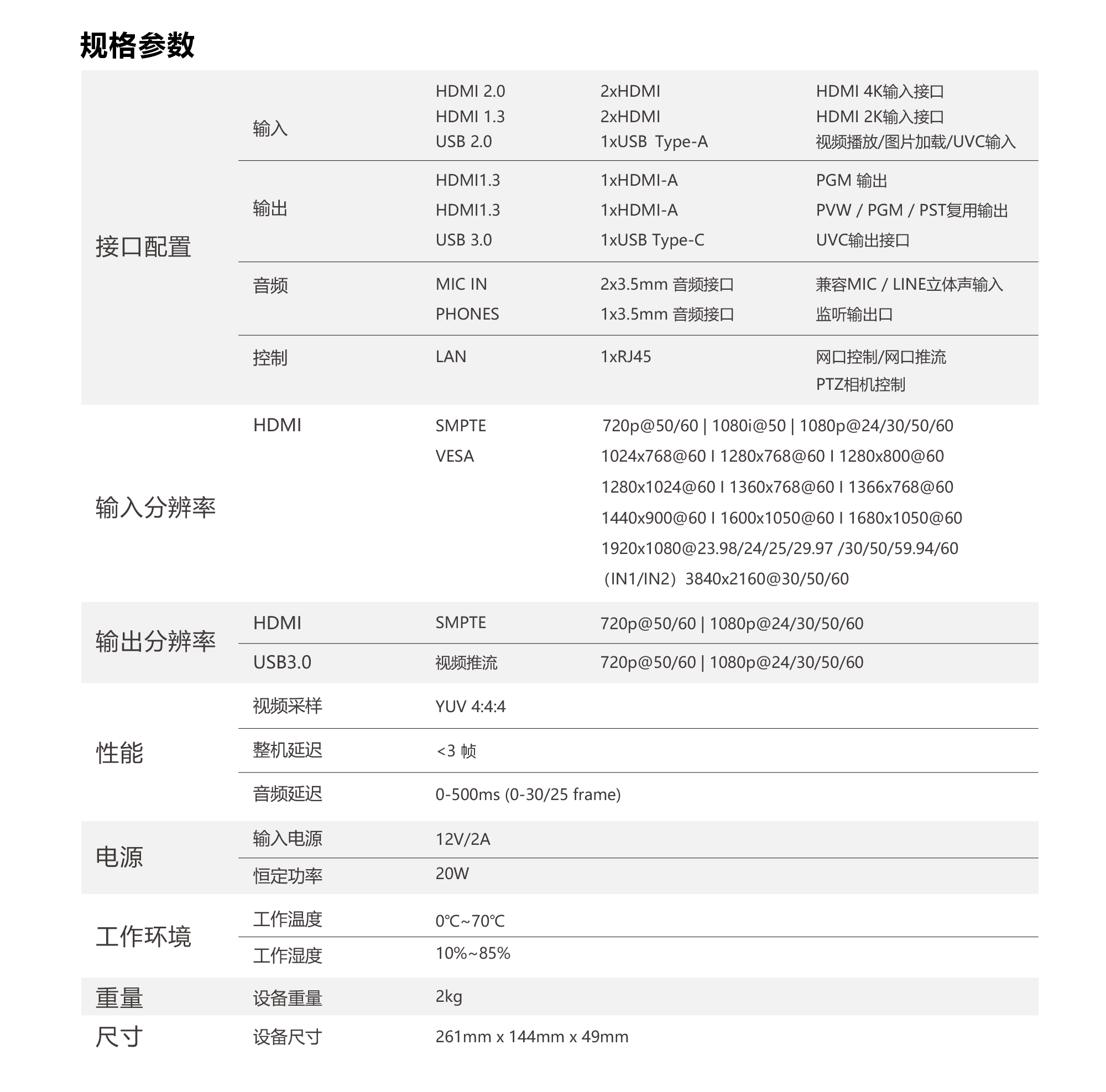 規(guī)格參數(shù)