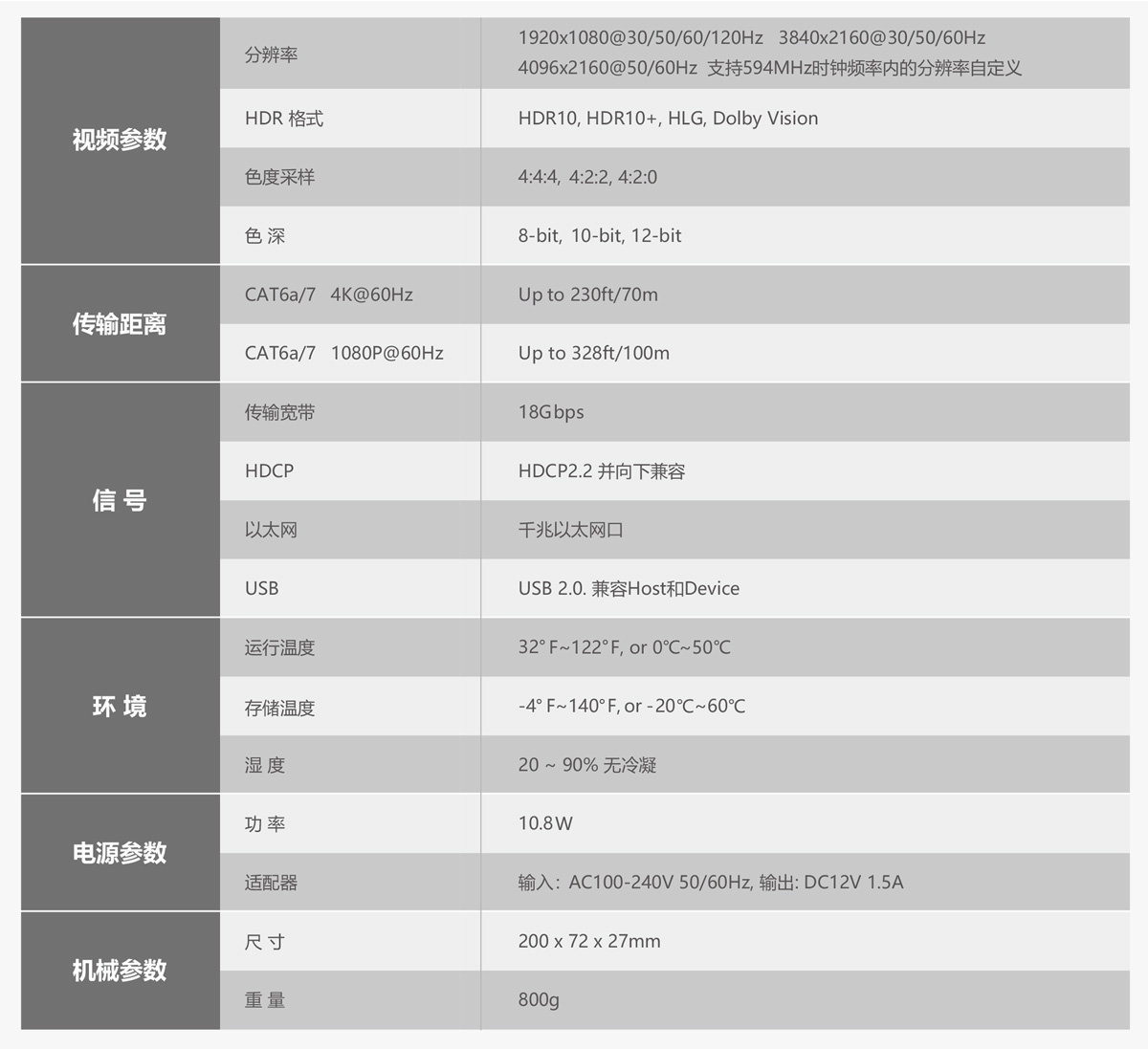 LK-HBT3详情图-CN_11