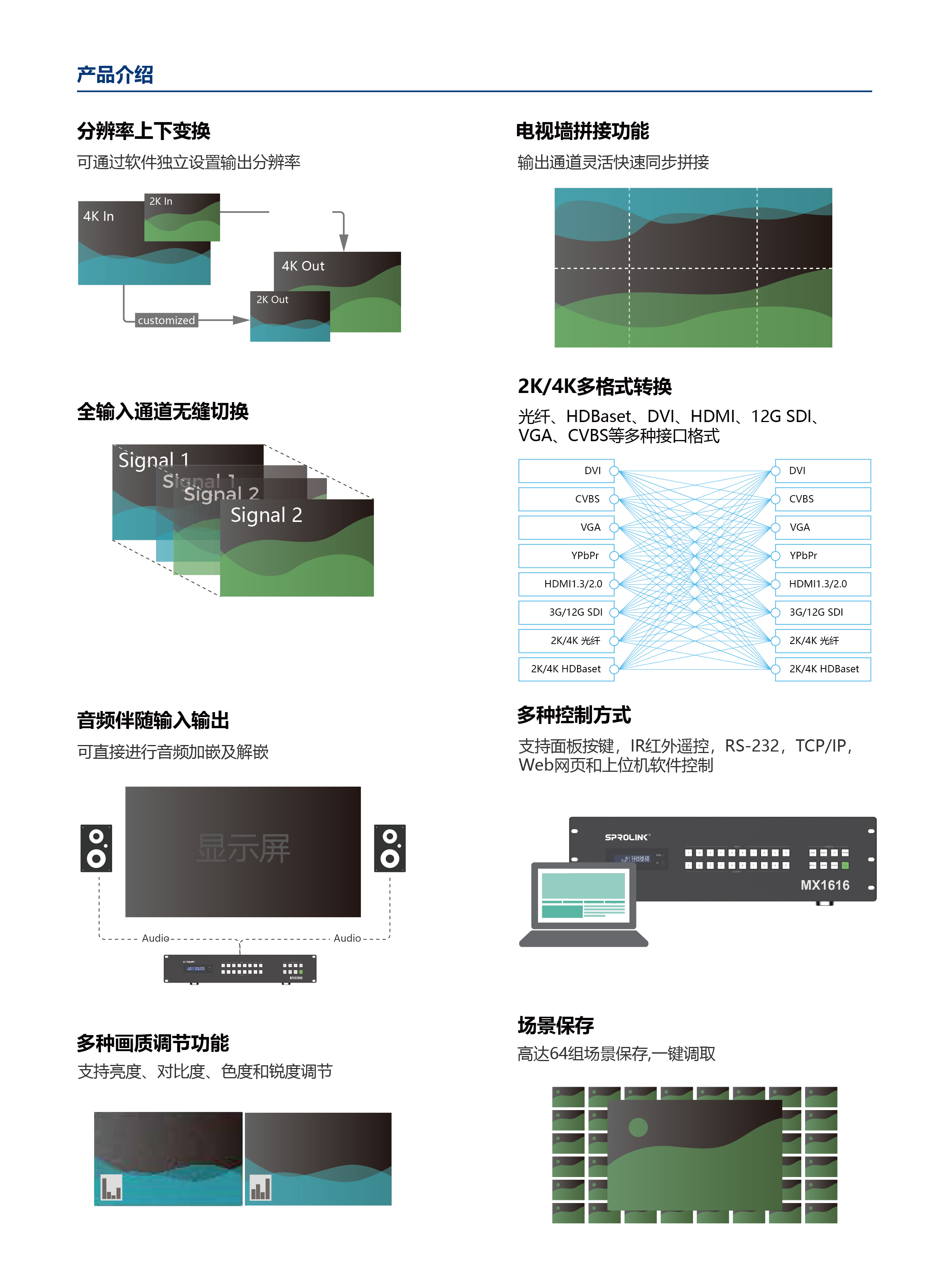 MX Series Brochure CN 20250522-03