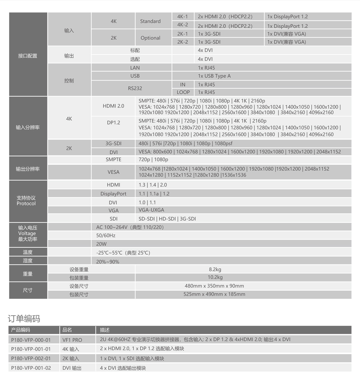 VF1PRO詳情圖-中文_13