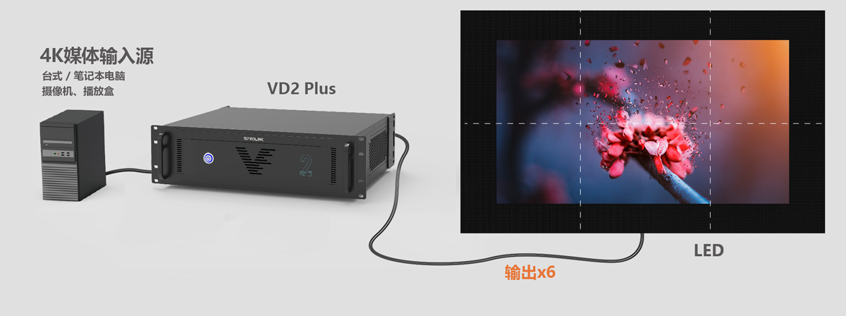 VD2-PLUS詳情圖-CN_01