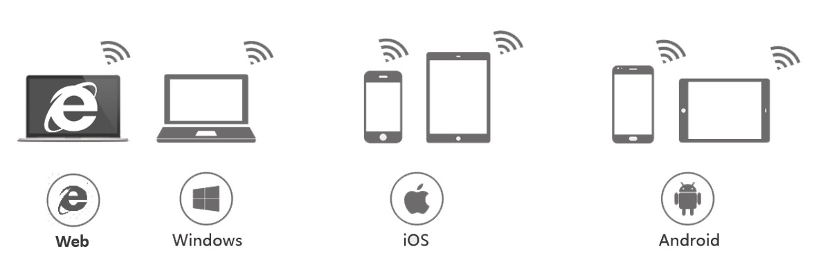 VD系列的控制方法