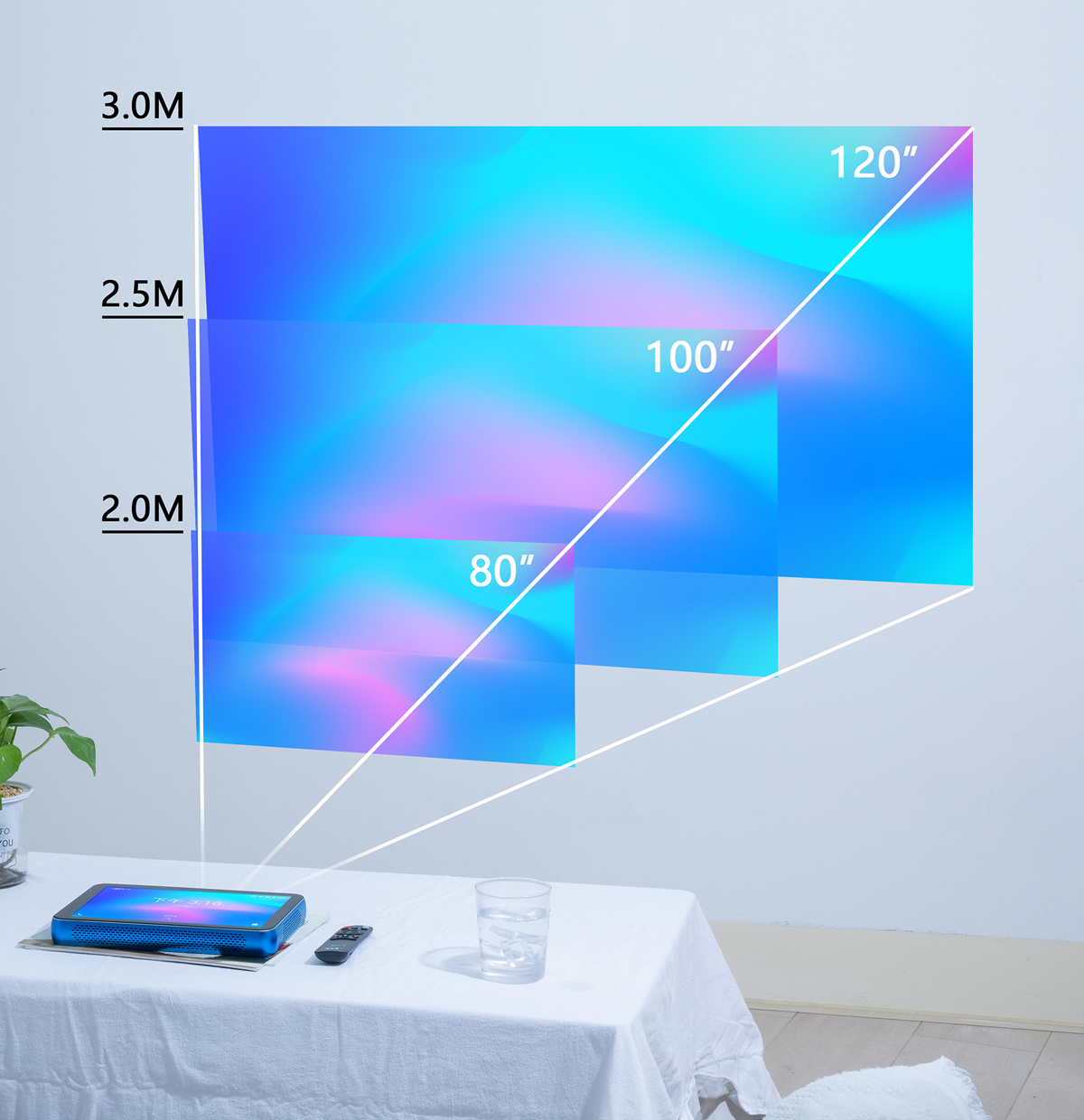 2-三合一投影产品详情页_09