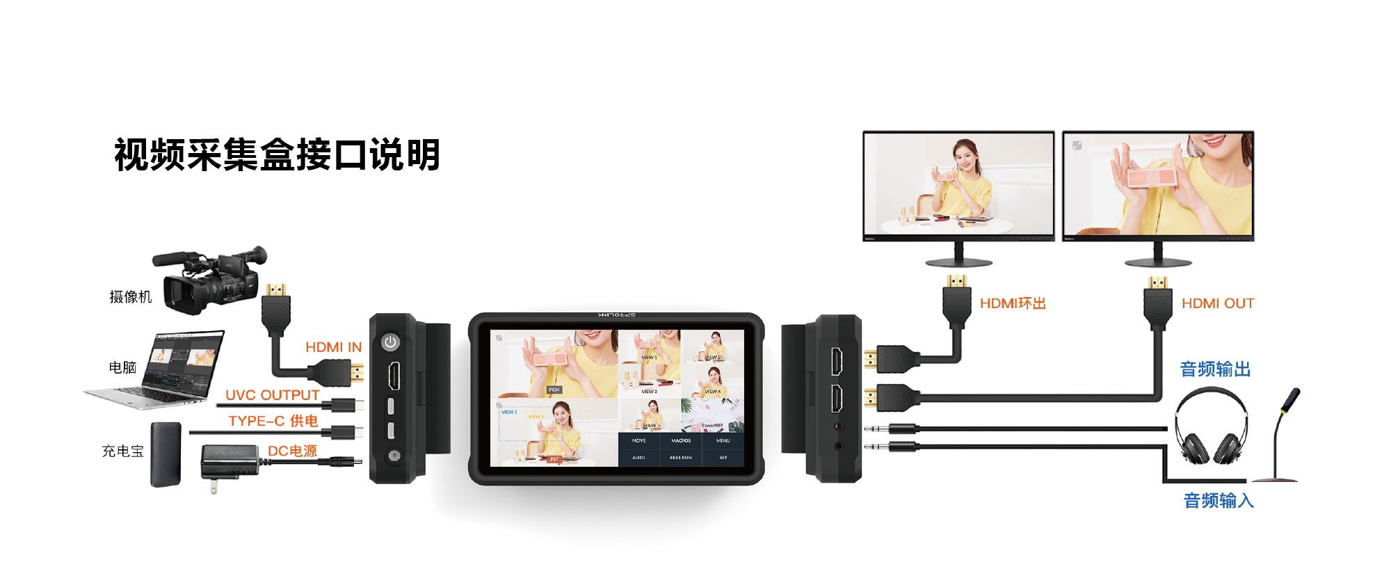 3-MC-4K采集卡詳情圖-CN_04