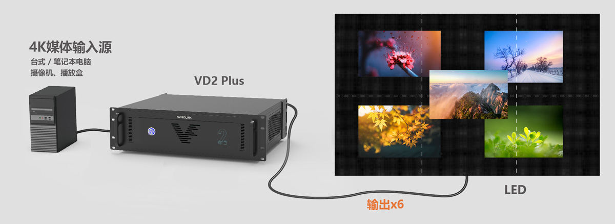 VD2-PLUS詳情圖-CN_05