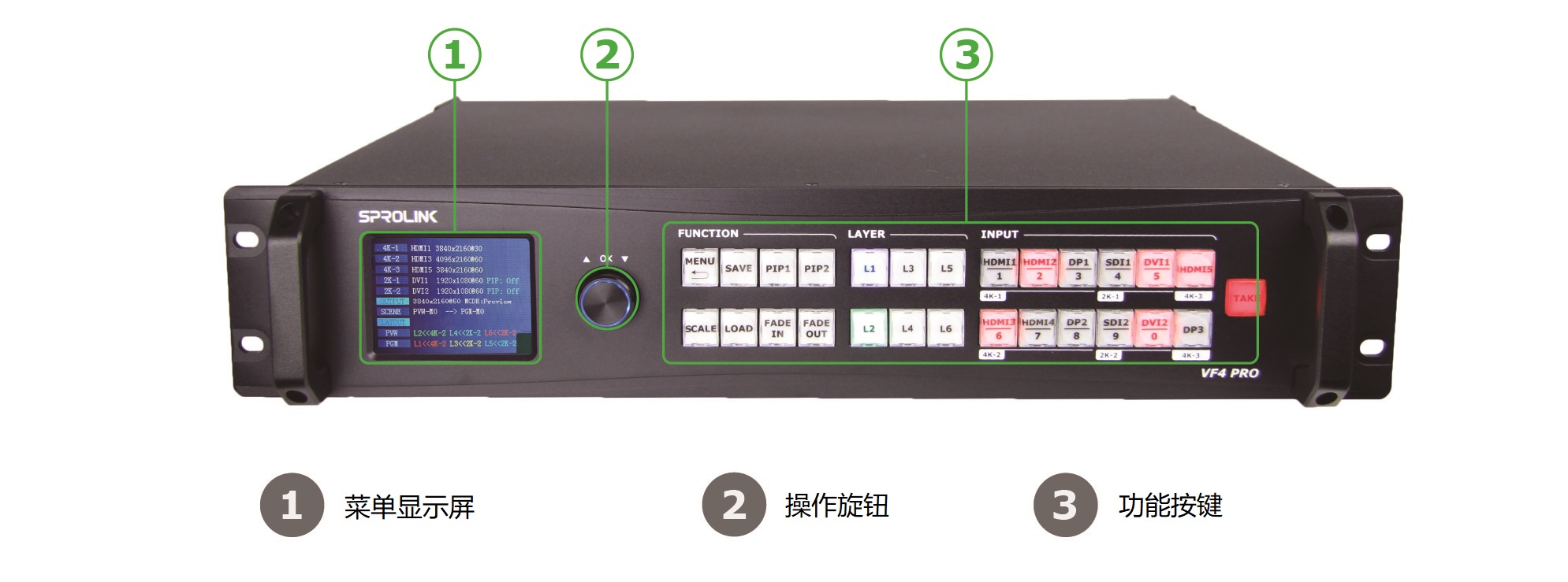 VF4 PRO前面板介绍 VF4 PRO前面板介绍