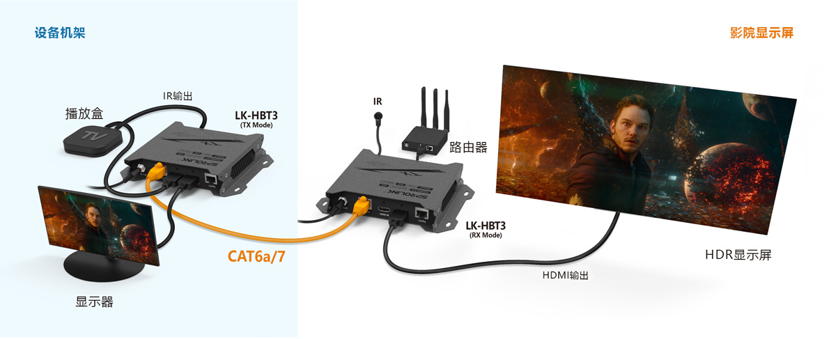 LK-HBT3详情图-CN_06