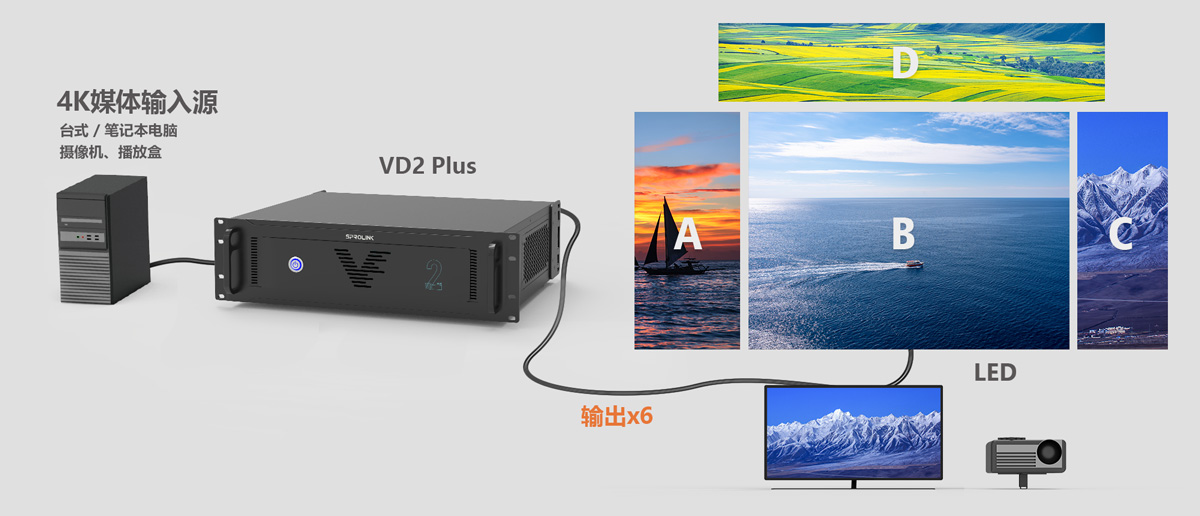 VD2-PLUS詳情圖-CN_07