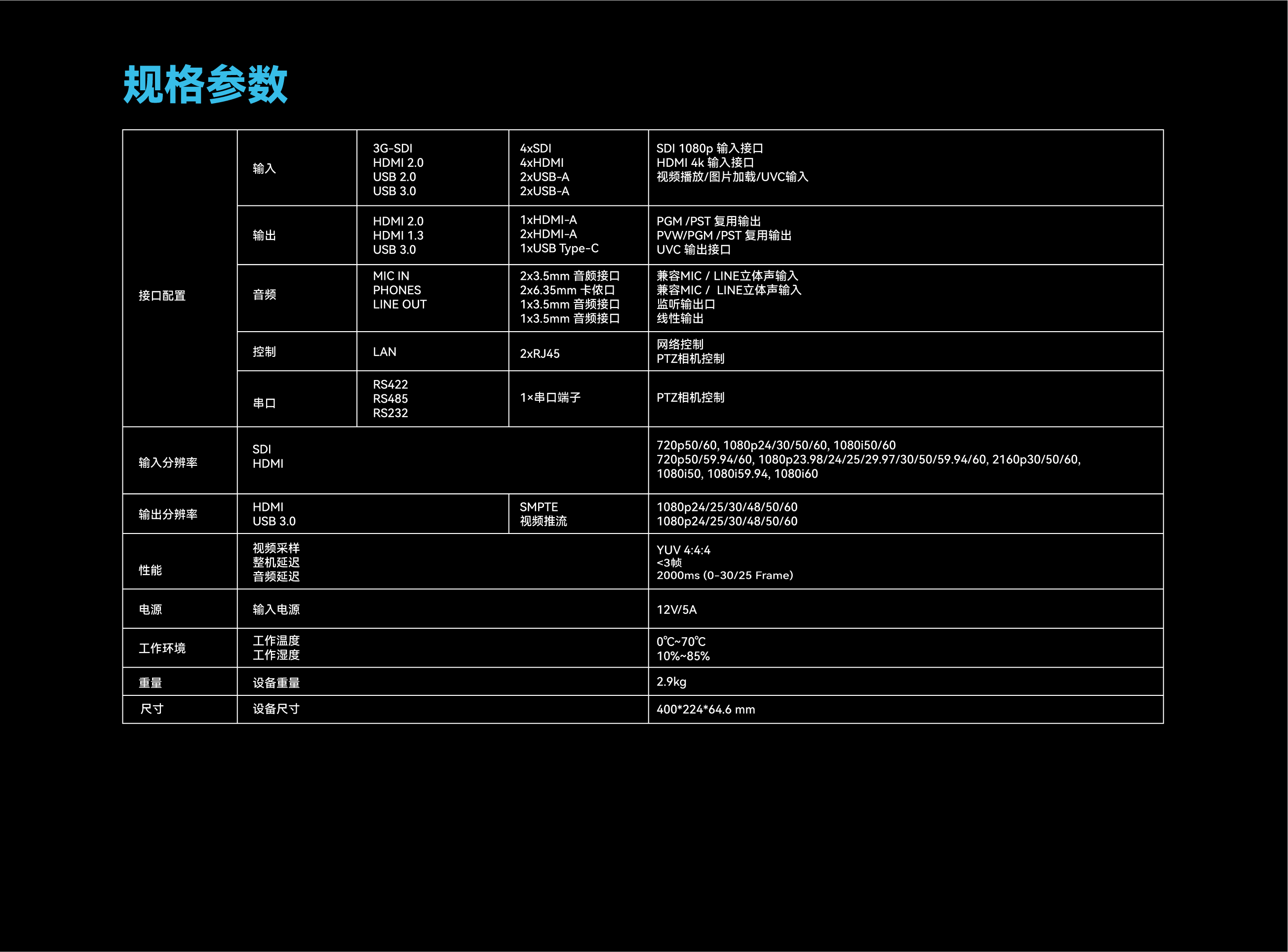 资源 14x