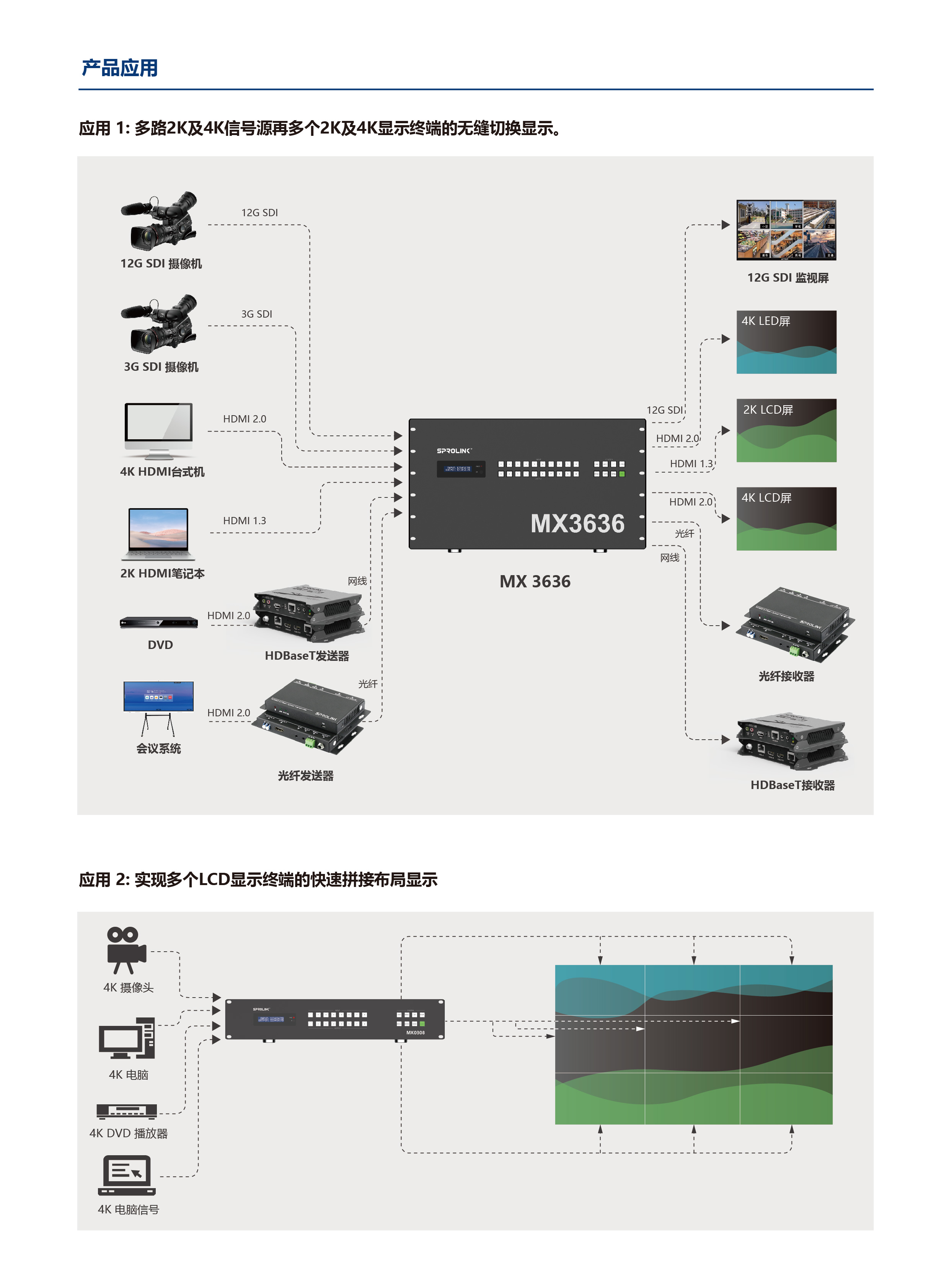 MX Series Brochure CN 20250522-04