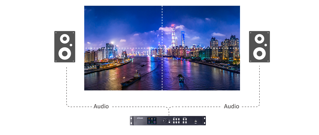 功能图级联拼接
