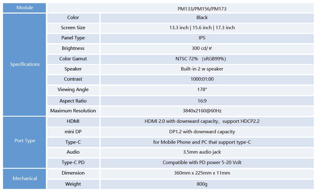 PM_Brochure_EN_V1.0_20200218-04