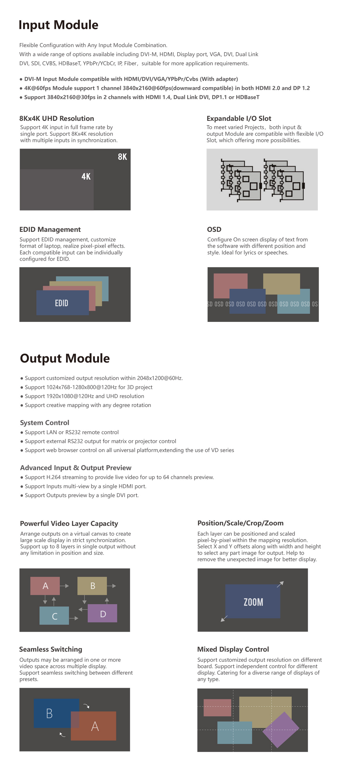 VD3_Feature VD3_Feature